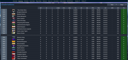 Global United Hockey version 2